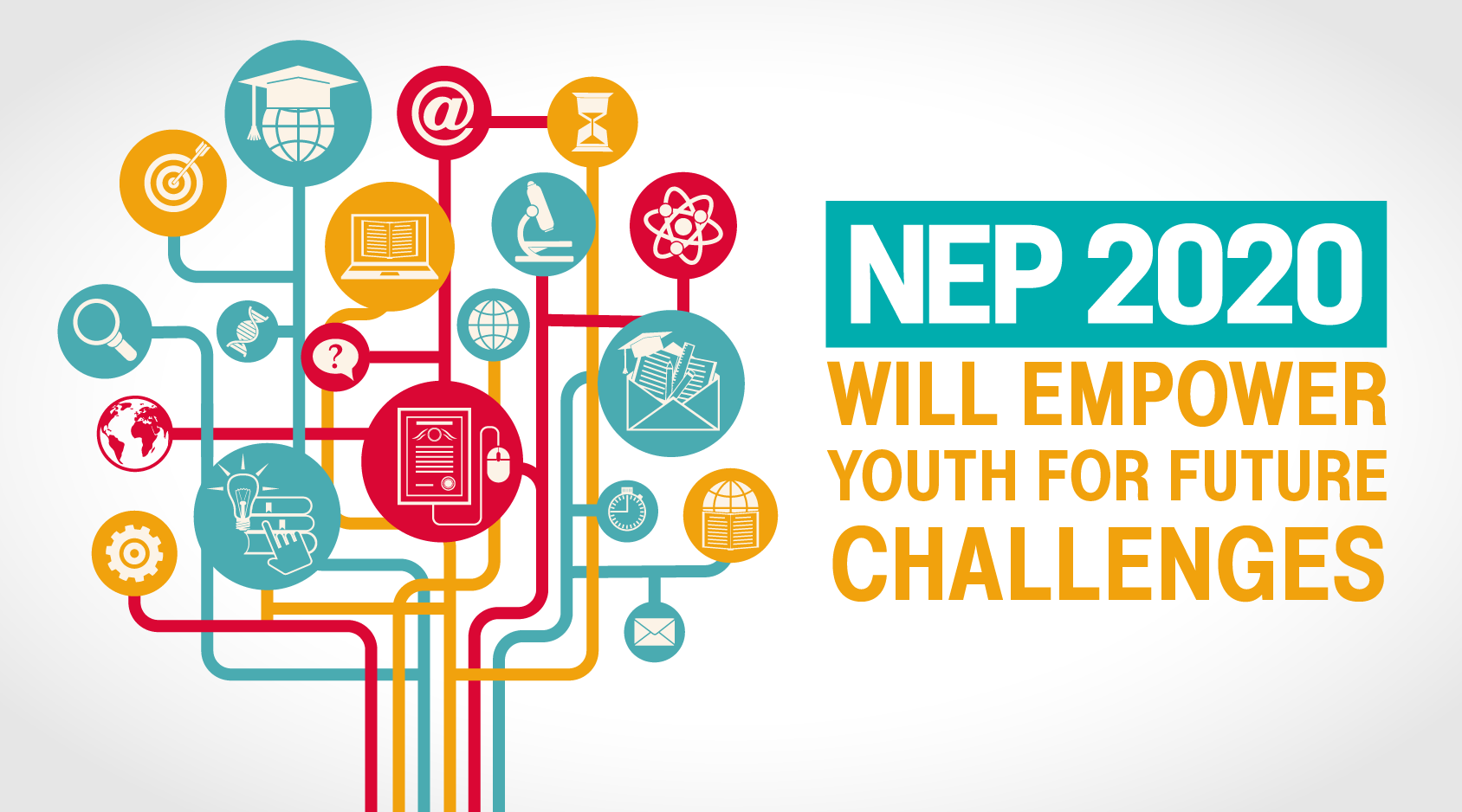 NEP 2020: Internationalization of Higher Education